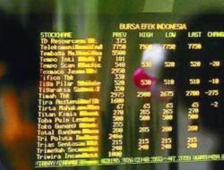 IHSG Terkendala Sentimen Negatif, Tertekan di Akhir Hari