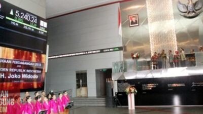 Koreksi Indeks IHSG Diterjang Ketakutan Market