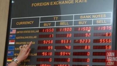 Pemeriksaan Bappebti, Monex: Tak Ada Pelanggaran