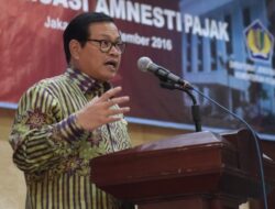 Reformasi Indonesia: Langkah yang Membawa Perubahan Terlarang