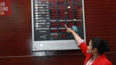 Rupiah Dibayangi Kedua Aksi Profit Taking